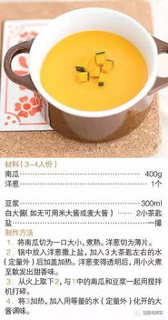 春季食材排毒食谱大全