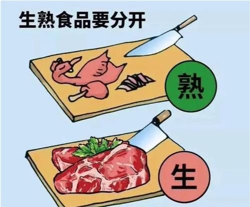 食品卫生消毒的注意事项