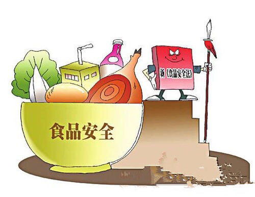 食品安全清洁与卫生消毒