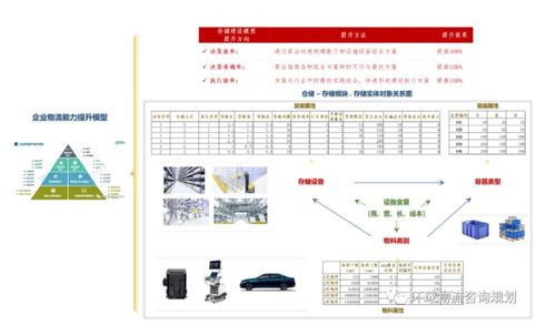 怎么保存谷子比较好