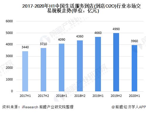 进口食品日期是反这看吗?