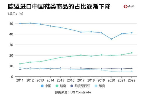 海鲜几月份是淡季