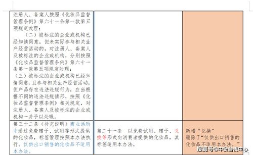 有机标签使用管理办法