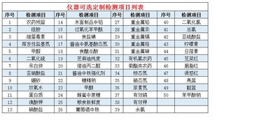 水果成熟度检测仪内部装置