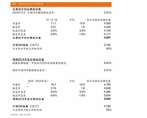 如何推荐海鲜干货